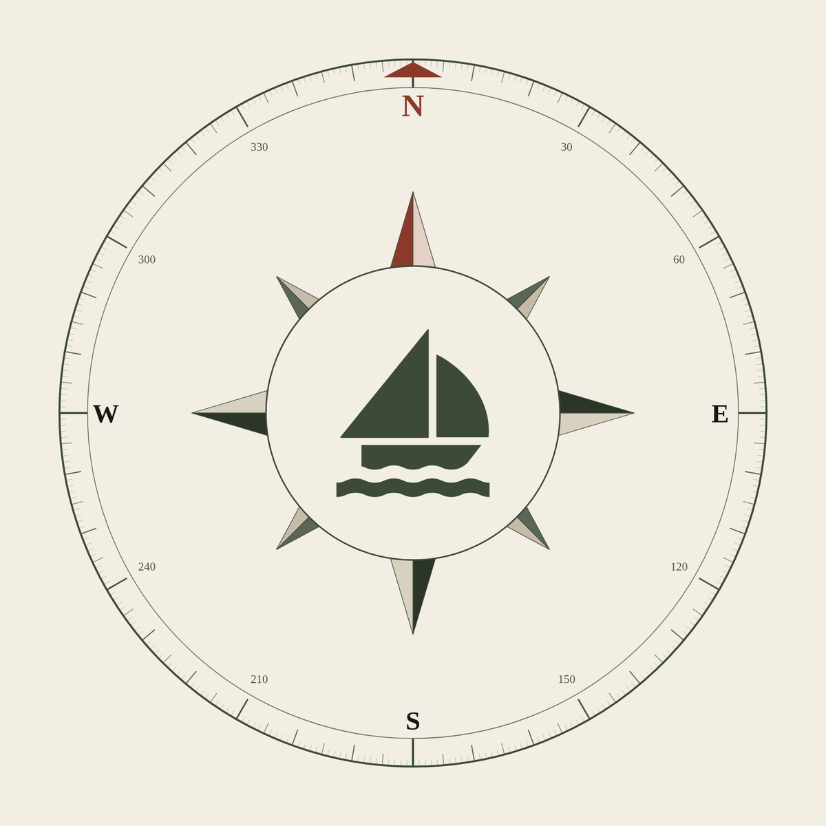 EmNav NAUTICAL