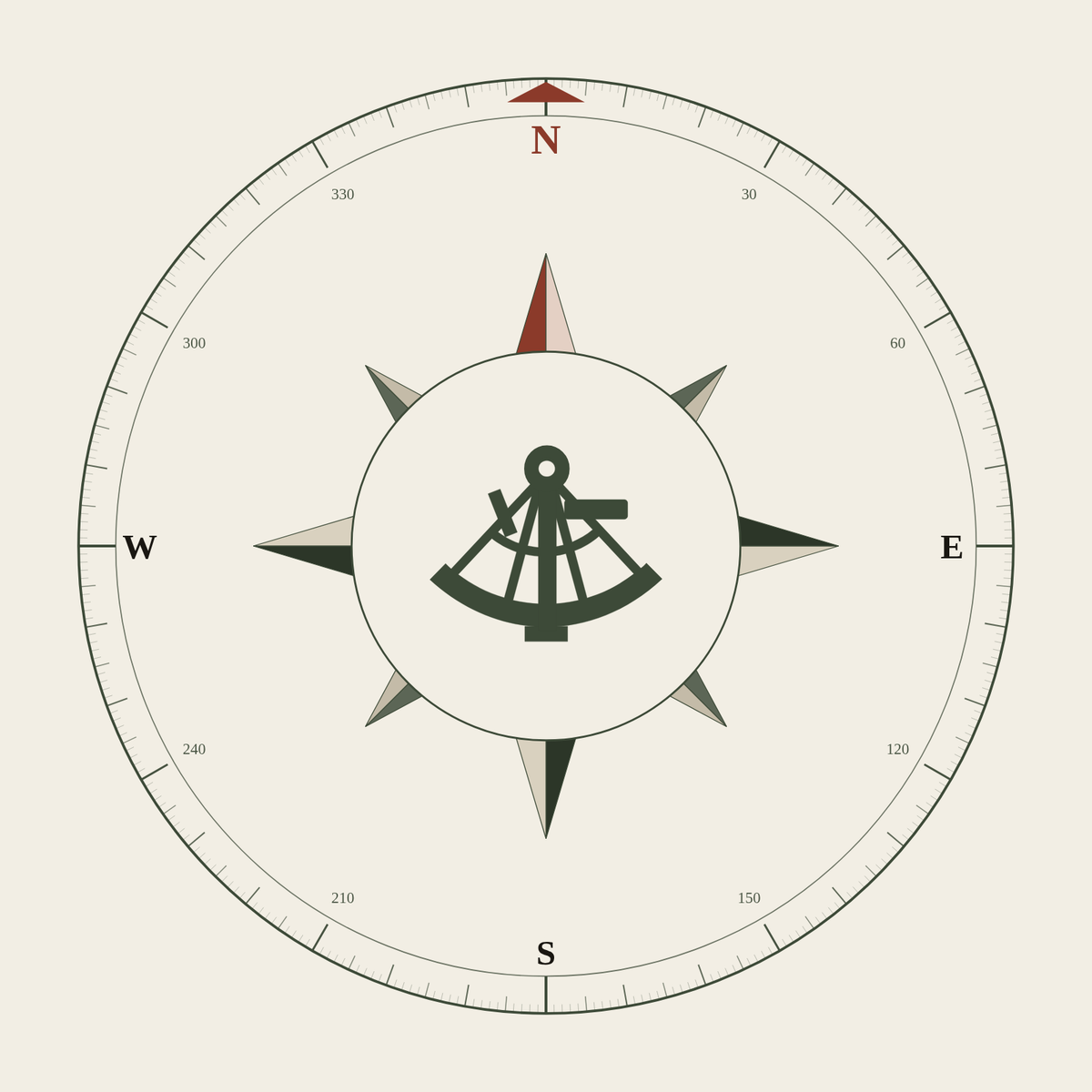 EmNav BREES Emergency Sextant