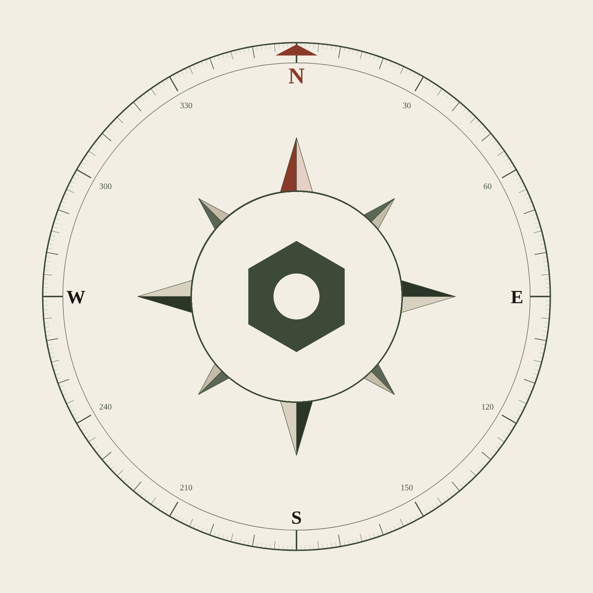 NAVIGATOR Spare Kit